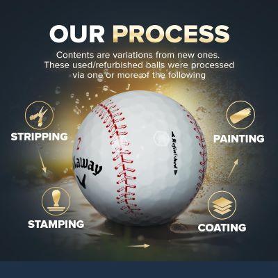 Personalized Callaway Chrome Soft Baseball Golf Balls - 1 Dozen - ReNew Golf Balls